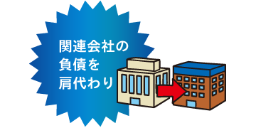 関連会社の負債を肩代わり